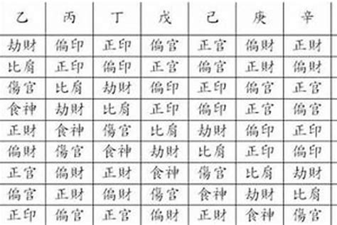 福德 八字|八字里福德是什么意思 (八字中最厉害的四大贵人)